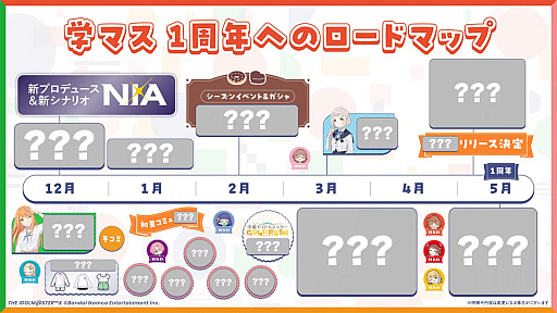 画像ギャラリー No.082のサムネイル画像 / 「学マスカンファレンス」まとめレポート。あまりにも盛りだくさんすぎる1周年までのロードマップをチェック!