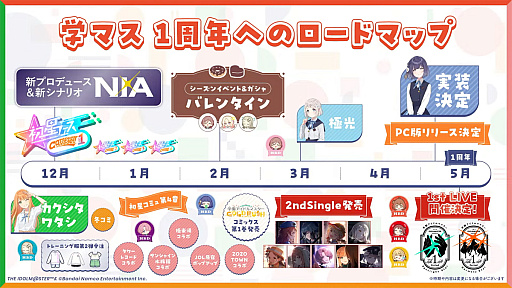 画像ギャラリー No.083のサムネイル画像 / 「学マスカンファレンス」まとめレポート。あまりにも盛りだくさんすぎる1周年までのロードマップをチェック!