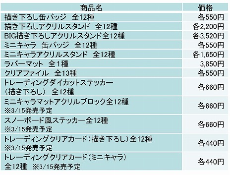 学園アイドルマスター　狭山スキー場　クリアファイル　全種　13枚 学園アイドルマスター 狭山スキー場 クリアファイル 全種 13枚