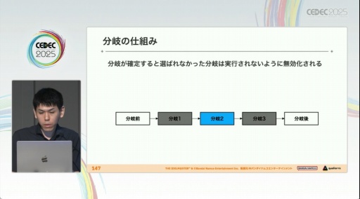 ���������꡼ No.040�Υ���ͥ������ / �ֳرॢ���ɥ�ޥ������פΥ��ߥ夬�Ǥ���ޤǡ��������Ǥ⡤��Фȹ��פǥ����ɥ뤿�����굱�����뤿��ˡ�CEDEC 2025��