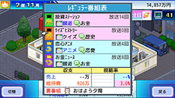 ���������꡼ No.006�Υ���ͥ������ / �ƥ�ӻˤ˻Ĥ�͵����Ȥ�����褦���ƥ�Ӷɷбĥ����TV��������ʪ��ס�Steam/Switch�Ǥ�����ȯ��