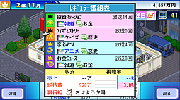 TVスタジオ物語