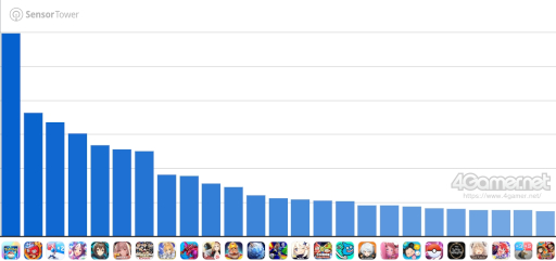���������꡼ No.002�Υ���ͥ������ / ���ޥۥ�����Υ�����ʬ�ϡ�2024ǯ10��31����11��6���ˡ�������1�̤ϡ֥ݥ��ݥ��ס����ˤ�����7���9��μ��ץ�󥭥󥰤�