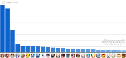���������꡼ No.008�Υ���ͥ������ / ���ޥۥ�����Υ�����ʬ�ϡ�2024ǯ10��31����11��6���ˡ�������1�̤ϡ֥ݥ��ݥ��ס����ˤ�����7���9��μ��ץ�󥭥󥰤�