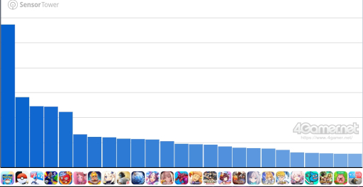 ꡼ No.002Υͥ / ޥۥΥʬϡ2024ǯ11211127ˡ4Ϣ³1̤ϡ֥ݥݥס791ǯޤʥȥҲ