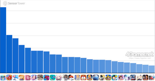 ���������꡼ No.002�Υ���ͥ������ / ���ޥۥ�����Υ�����ʬ�ϡ�2024ǯ11��28����12��4���ˡ�5��Ϣ³��1�̤ϡ֥ݥ��ݥ��ס�7���9��ι���DL����󥭥󥰤�Ҳ�
