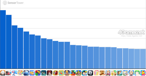 ���������꡼ No.004�Υ���ͥ������ / ���ޥۥ�����Υ�����ʬ�ϡ�2024ǯ11��28����12��4���ˡ�5��Ϣ³��1�̤ϡ֥ݥ��ݥ��ס�7���9��ι���DL����󥭥󥰤�Ҳ�