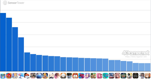 ���������꡼ No.002�Υ���ͥ������ / ���ޥۥ�����Υ�����ʬ�ϡ�2024ǯ12��12����12��18���ˡ�7��Ϣ³��1�̤ϡ֥ݥ��ݥ��ס�Ʊ�����ȥ�Τ��ޤ��ޤʥǡ�����Ҳ�