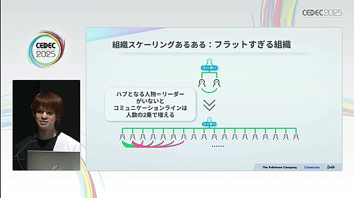 ꡼ No.007 | Pok&#xE9;mon Trading Card Game Pocket׳ȯ΢⡼ȥ絬ϥưDeNAΡ֥˥פȤϡCEDEC 2025