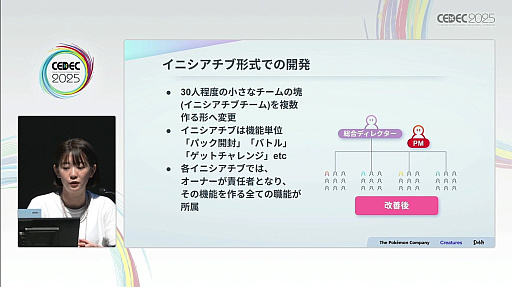 ꡼ No.011 | Pok&#xE9;mon Trading Card Game Pocket׳ȯ΢⡼ȥ絬ϥưDeNAΡ֥˥פȤϡCEDEC 2025