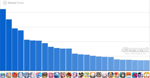 ꡼ No.002 | ޥۥΥʬϡ2025ǯ73186ˡ1̤ϡ֥ݥݥסˤ46μץ󥭥󥰤