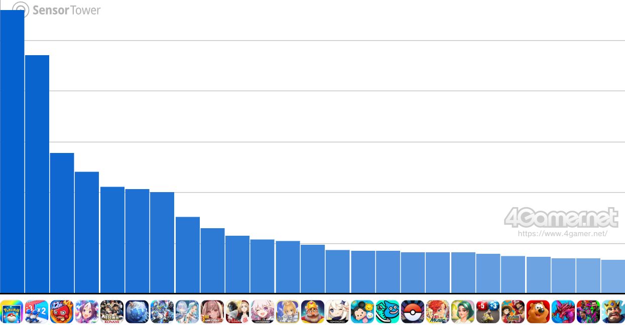 ꡼ No.002 | ޥۥΥʬϡ2025ǯ1030115ˡ1̤ϡ֥ݥݥסˤ79μץ󥭥󥰤
