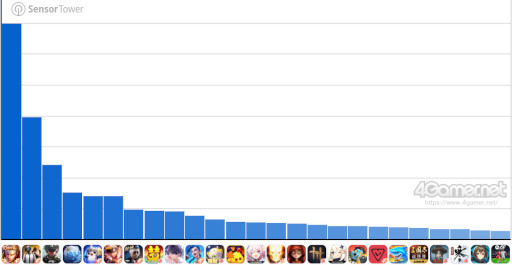 ���������꡼ No.003�Υ���ͥ������ / ���ޥۥ�����Υ�����ʬ�ϡ�2025ǯ10��30����11��5���ˡ�������1�̤ϡ֥ݥ��ݥ��ס����ˤ�����7���9��μ��ץ�󥭥󥰤�