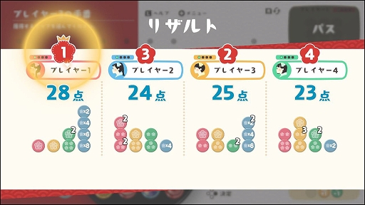 ���������꡼ No.012�Υ���ͥ������ / �֤��󤳥��졼�סֲۻ�ƻ�������ۿ����ϡ����ɥ��ʤΥ��ʥ��������बSwitch���о�