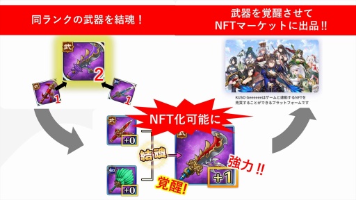 ꡼ No.047 | ܵȵοץȡKUSOGeeeeeeפϡNFTब̤ʤäPlay to Earnομ¸ܻؤ