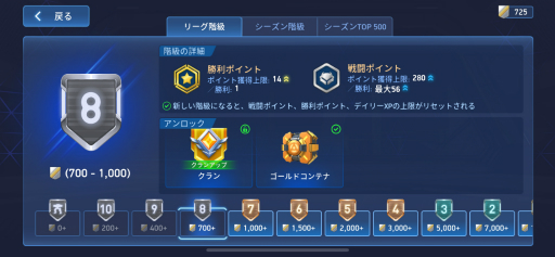 画像ギャラリー No.009のサムネイル画像 / 「Mech Arena」新参パイロット奮闘記 第3回:なんだ,あのミサイルは!