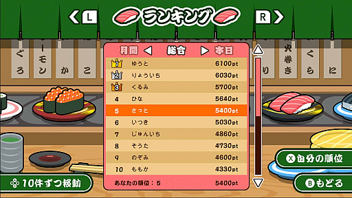 ���������꡼ No.005�Υ���ͥ������ / ���ʤȼ��ʤ�֤Ĥ��Ƽ��ʤ��٥륢�åפ������SUSHI����å� ����饤��ס��˥�ƥ�ɡ�e����åפ�������꡼��