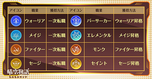 ꡼ No.006 | İ餷ÿͤо줹륹ޥ۸MMORPGʪ դեɡס4ۿ褬ƻϿμդ򳫻ϡPR