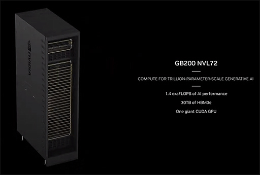 ���������꡼ No.007�Υ���ͥ������ / NVIDIA�������奵���С�����GPU�������ƥ������Blackwell�פ�ȯɽ��1�ѥå�������2���GPU��������ܤ������GPU