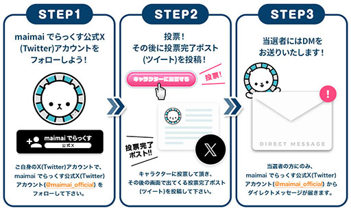 ꡼ No.004 | maimai Ǥä 饯͵ɼȡޤǥץ饤