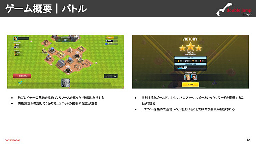 画像ギャラリー No.009のサムネイル画像 / 月刊ブロックチェーンゲーム通信 第5号。今回の分析ターゲットは「Heroes of Mavia」