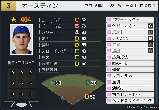 ꡼ No.003 | ֥ץ她ԥå2024-2025ס2024ǯǽǡ˥åץǡȡˤ줾Υ꡼ͥ򤱤ǽϤ򶯲