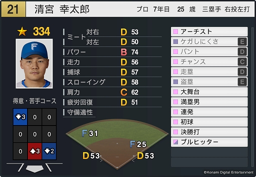 ꡼ No.006 | ֥ץ她ԥå2024-2025ס2024ǯǽǡ˥åץǡȡˤ줾Υ꡼ͥ򤱤ǽϤ򶯲