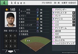 ���������꡼ No.004�Υ���ͥ������ / �֥ץ���她�ԥ�å�2024-2025�ס�k4sen���������������ǽ�Ϥϡ����������˥٥���򲹤�Ƥ������פ�Ƹ�