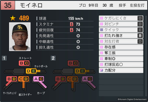 ꡼ No.004 | ֥ץ2025ס֥ѥץ2025סǡΥåץǡȤ»ܡƣǽͤ˥å