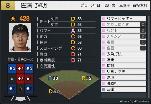 ���������꡼ No.003�Υ���ͥ������ / �֥ץ�����2025�ס֥ѥ�ץ�2025�ס�����ǡ����Υ��åץǡ��Ȥ�»ܡ���ƣ���������ǽ���ͤ������˥��å�