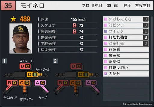 ���������꡼ No.004�Υ���ͥ������ / �֥ץ�����2025�ס֥ѥ�ץ�2025�ס�����ǡ����Υ��åץǡ��Ȥ�»ܡ���ƣ���������ǽ���ͤ������˥��å�