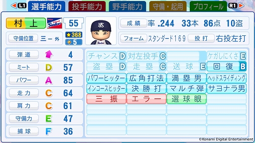 ���������꡼ No.005�Υ���ͥ������ / �֥ץ�����2025�ס֥ѥ�ץ�2025�ס�����ǡ����Υ��åץǡ��Ȥ�»ܡ���ƣ���������ǽ���ͤ������˥��å�