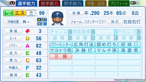 ���������꡼ No.006�Υ���ͥ������ / �֥ץ�����2025�ס֥ѥ�ץ�2025�ס�����ǡ����Υ��åץǡ��Ȥ�»ܡ���ƣ���������ǽ���ͤ������˥��å�