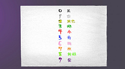 因果律 Inside The Memory