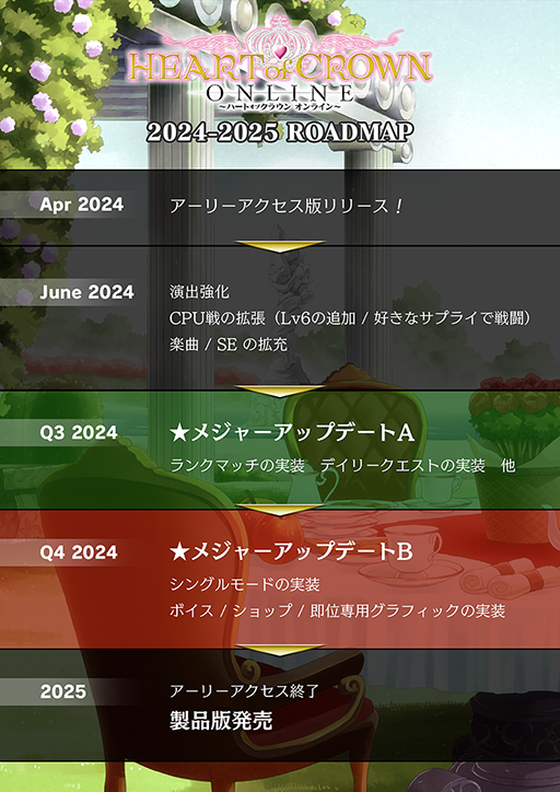 画像ギャラリー No.008のサムネイル画像 / 後継者候補の姫君を帝位につけるデッキ成長型カードゲーム「HEART of CROWN Online」,Steamでアーリーアクセスを開始