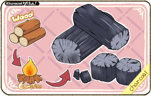 ���������꡼ No.001�Υ���ͥ������ / �������󡪡�������ñ��ϡ�charcoal/���㤳�����