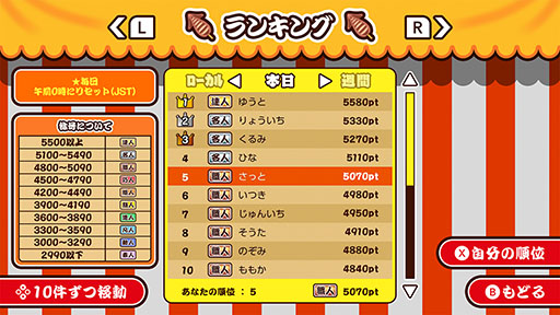 ���������꡼ No.006�Υ���ͥ������ / ��������֡������Ƥ������»�����ˤ��������졪 Switch�������եȡֺ�äơ������Ƥ��ס�����ȯ��