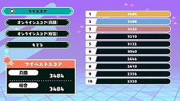 ꡼ No.004 | Ǿɱ͸Υԥ󥪥պʡ֥ѥߥSwitchǤȯ䡣RoRo̤򤯤äĤưƤޡϥѥ륲