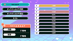 ロロパズミクス