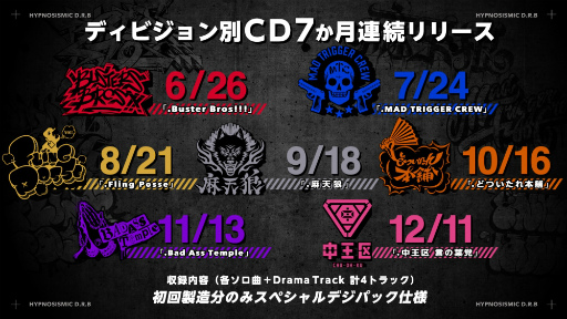 ꡼ No.006 | ֥ҥץΥޥסܻ CV® ˤΥξʡְ֡פΥȥ쥤顼MicroDef Tech/Nagachoʤ̳