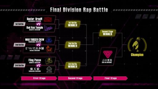 ���������꡼ No.002�Υ���ͥ������ / �֥ҥץΥ����ޥ����פ�3rd D.R.B�ϡ��沦�褬��Ť���Ǹ�Υǥ��ӥ���󡦥�åץХȥ�ˡ����奦�������ǥ��ӥ����λ����ȯɽ��