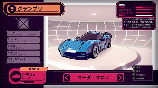 ꡼ No.005Υͥ / 2ܤΥƥåȤäɥեȤڤ륢ɥ졼Inertial DriftסPS5PS4Switchۿ