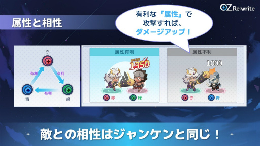 ꡼ No.038 | Ȥä񤭴롽OZ Re:writeסȸ夬ͻ礷饤RPGڥҲ𥹥ơͷݡȡ