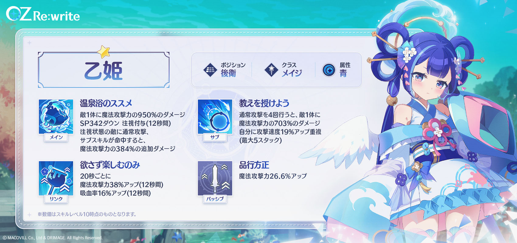 ꡼ No.004 | OZ Re:writeפ¿̤˨°ġֲɱפåץǡȤǰƺ100ʬξ¹ԤǤܺ»