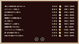 Refind Self: 性格診断ゲーム