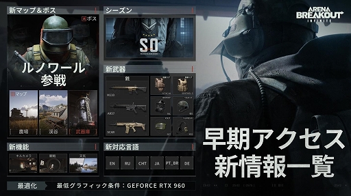 ꡼ No.002 | Arena BreakoutInfiniteסܸб俷ޥåפɲäʤɤԤ֤ʤȡ߻Ͽ