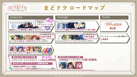 ���������꡼ No.014�Υ���ͥ������ / ����ˡ�����ޤɤ����ޥ��� Magia Exedra�פޤɥɥ�100�����պ� ��1��10�祭���ڡ����6��26��12��00�˳��ϡ�Τ�����֤餬����