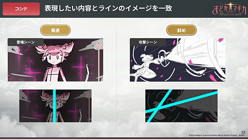 ꡼ No.010 | ֤ޤɤޥ Magia ExedraɬФŰ˶ûǤ˥̥Ϥ뤫ΤCEDEC 2025