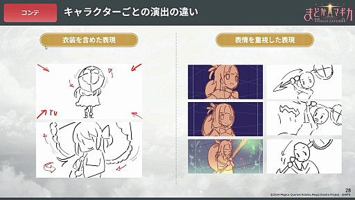 ꡼ No.014 | ֤ޤɤޥ Magia ExedraɬФŰ˶ûǤ˥̥Ϥ뤫ΤCEDEC 2025