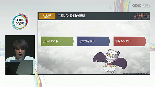 ꡼ No.017 | ֤ޤɤޥ Magia ExedraɬФŰ˶ûǤ˥̥Ϥ뤫ΤCEDEC 2025